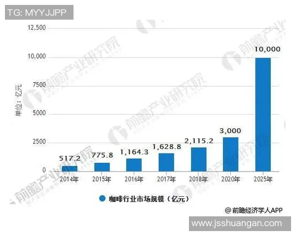 本菲卡与阿鲁卡对决前瞻分析及比赛结果预测 本菲卡与阿鲁卡对决前瞻分析及比赛结果预测